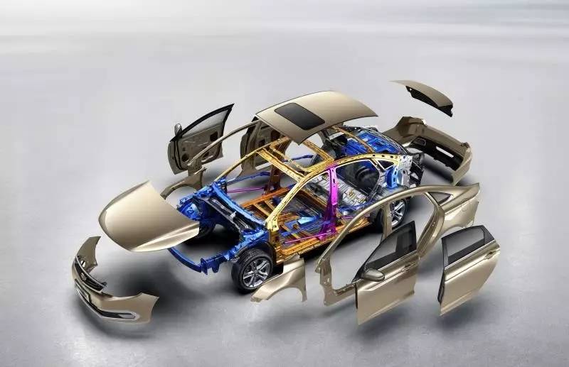 什么样的车最适合缺乏安全感的巨蟹座？