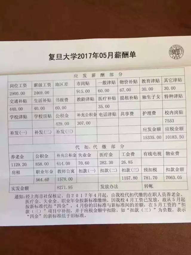 收入证明_医学教授收入